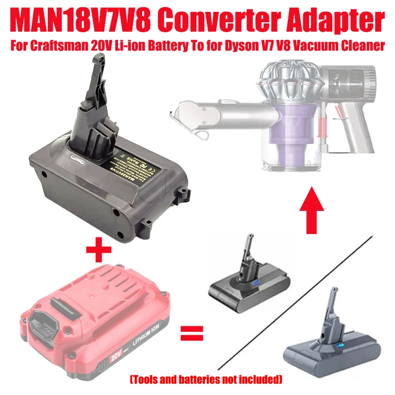 

HAKSINKY MAN20V7V8 Vacuum Cleaner Battery Adapter for Craftsman 20V Lithium Battery Convert To Use for Dyson V7V8 Vacuum Cleaner