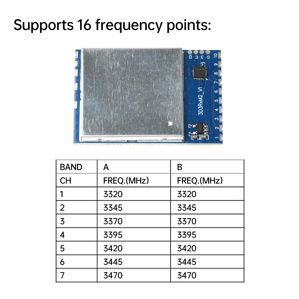 3D3RxM2 3.3G RF Video Receiver Module FPV VRX Module 16-CH FPV Analog Wireless Audio Video Receiver Module SPI Switch Control
