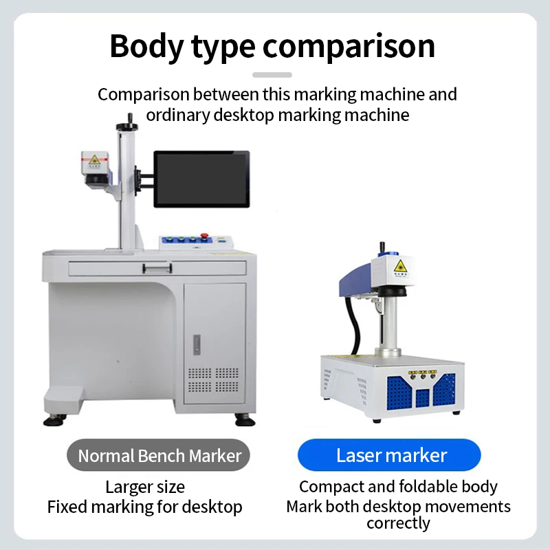 Máy Tính Để Bàn Sợi Laser Đánh Dấu 20W 30W 50W 110Mm 150Mm 200Mm Cho Thép Không Gỉ galvo Máy Quét Căn Chỉnh Hệ Thống Kim Loại Chạm Khắc