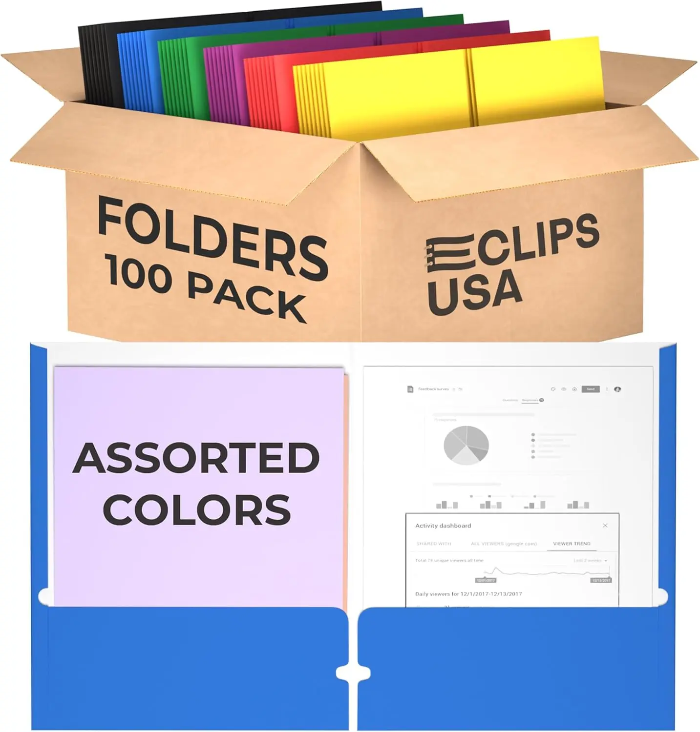 

2 Pocket Folders Bulk, Holds 100 Sheets Assorted Colors for Office or School (100 Pack)