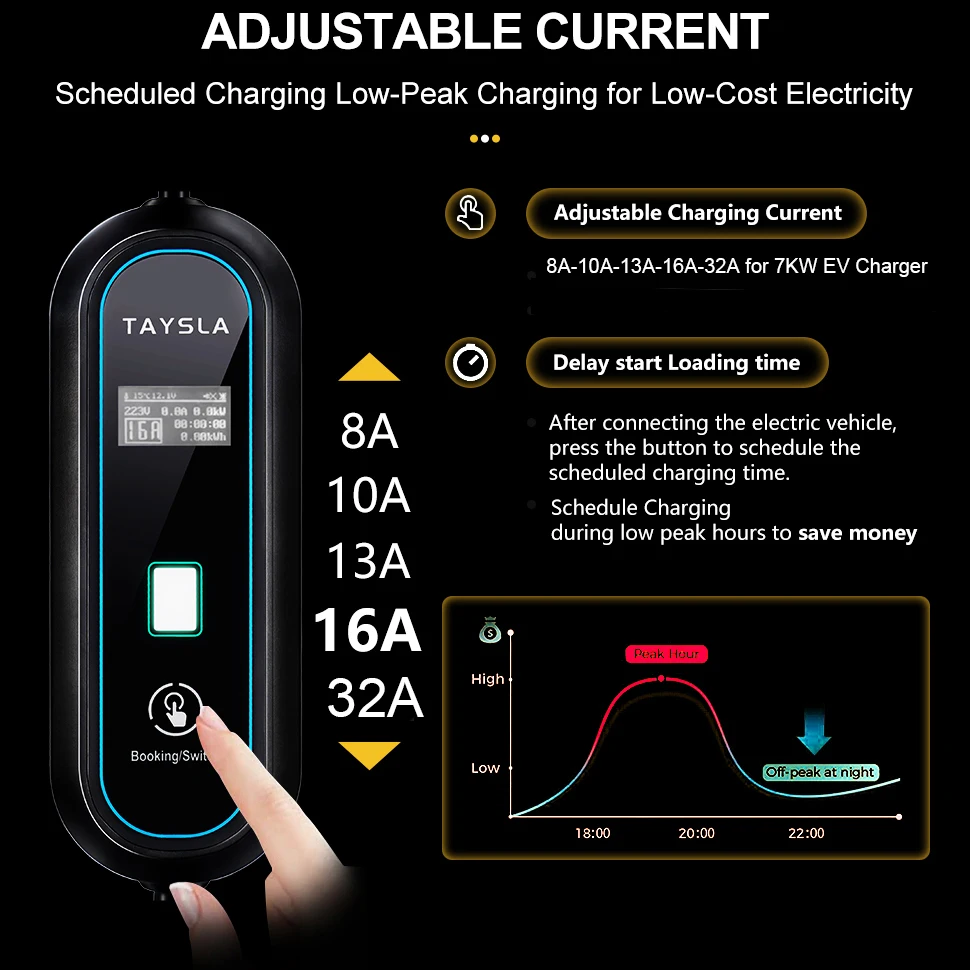 TAYSLA 7KW 32A EV Charger Type 2 TYPE 1 Electric Car Charger 5M Cable 80-260V CEE Plug GBT Compatible with All Electric Vehicles