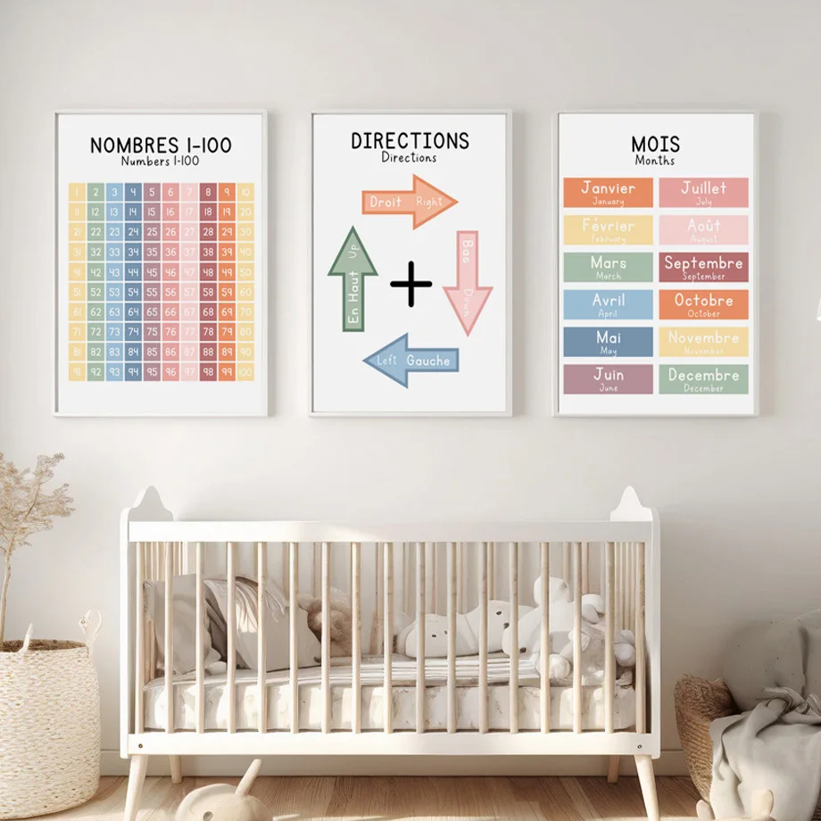 Bilingual French Educational Learn Number Alphabet Solar System Poster Print Wall Art Canvas Painting Kids School Room Decor