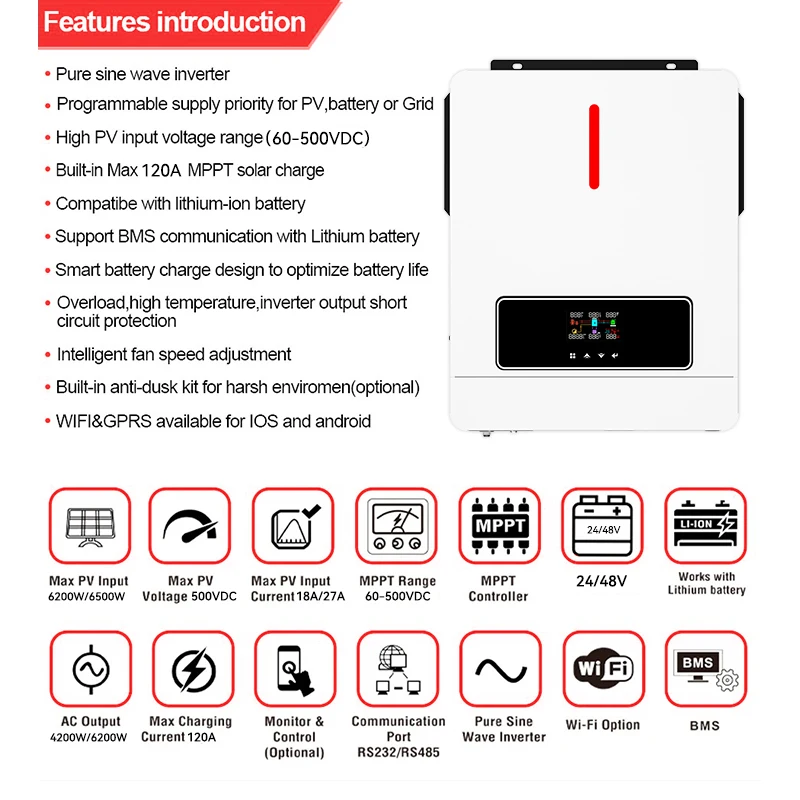 Imagem -05 - Inversor Solar Híbrido Ecgsolax 4200w 6200w Inversor Híbrido Solar Carregador 24v 48v Bateria Onda Senoidal Pura 220vac 120a Controlador Carga Solar Mppt Lcd Inversor Hibrido Off Grid