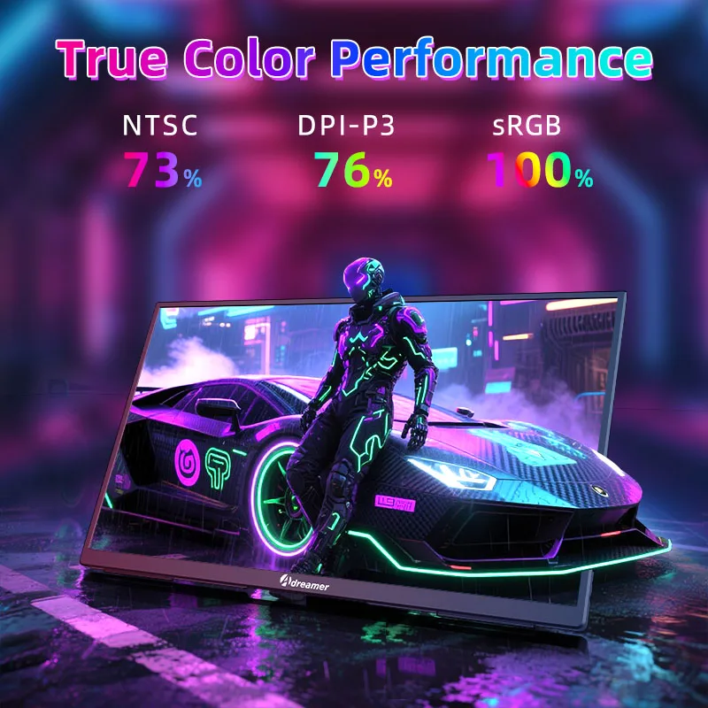 Adreamer 15,6-дюймовый портативный монитор 1920*1080 60 Гц для ноутбука XBox PS4/5 Switch TV Box сотовый телефон ПК Loptop Extension