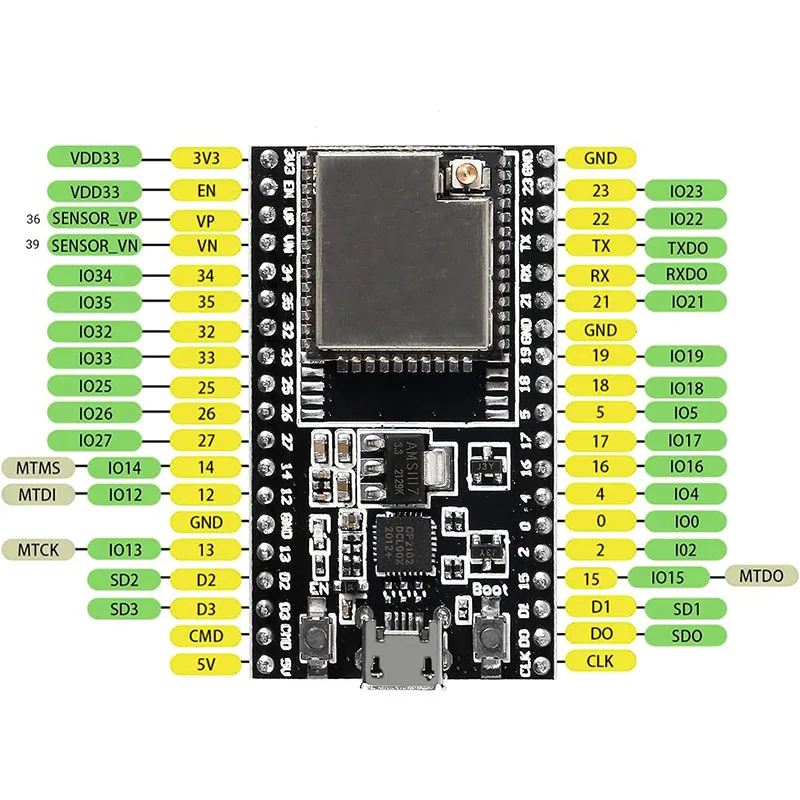 Fotografia 4: Placa de núcleo ESP32-DevKitC ESP32 placa de desenvolvimento ESP32-WROOM-32D ESP32-WROOM-32U WIFI + Bluetooth compatível IoT NodeMCU-32