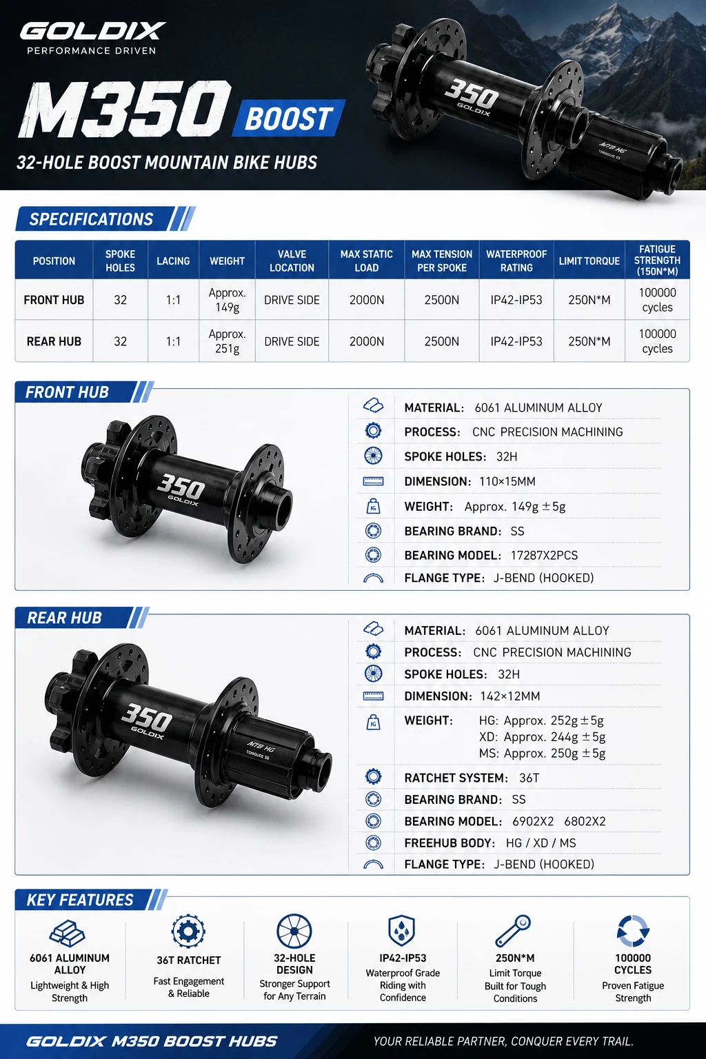 GOLDIX GDX350 32H Boost MTB Nabe J-Bend 36T Ratsche 6-Bolzen Scheibenbremse Abgedichtete Lager HG XD MS Vorder- und Hinterradnabe für Fahrräder – Detail 2