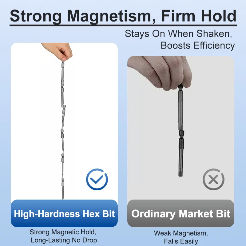 Hex Key Bit H2 H3 H4 H5 H6 H8 H10 Magnetic Allen Bit HRC62 Heat Treated Anti Rust Hex Shank Screwdriver Bit Power Tool Part