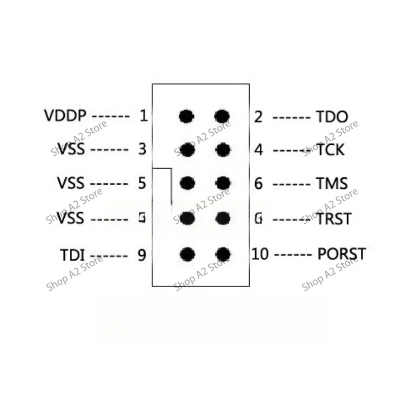 Programmer DAS Read and Write TC17xx/TC2xx/TC3xx Automotive 48V