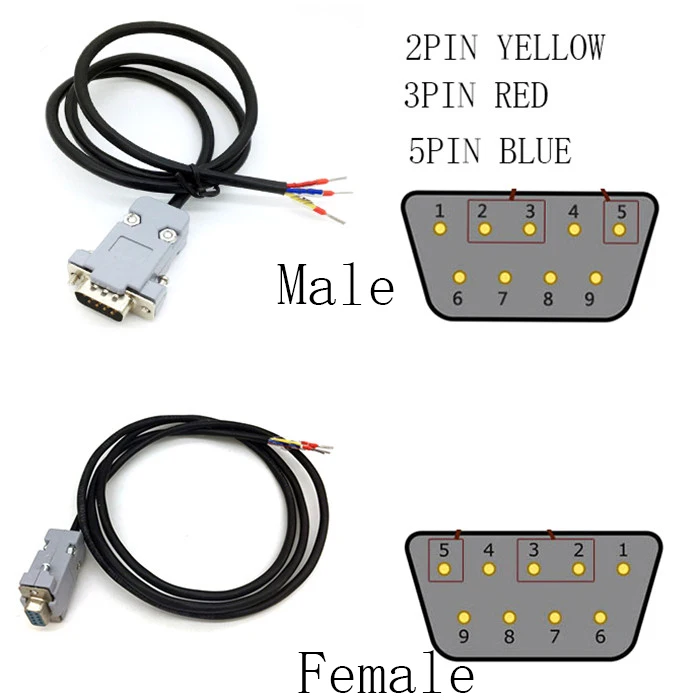 1.5 meter 22AWG DB9 Female Connector RS232 Serial RXD TXD GND Port to 3-pin Terminals Exapansion Cable