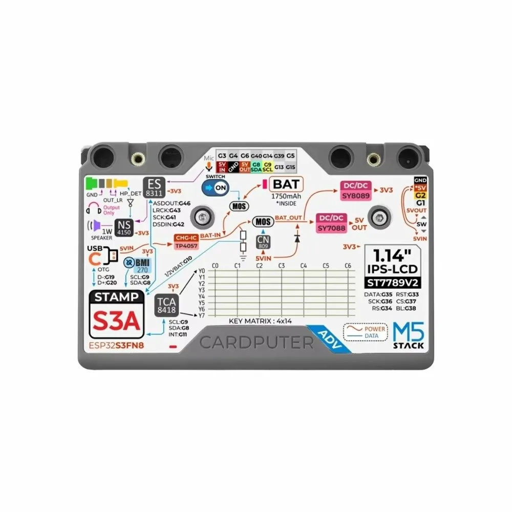 1.14 Inch Screen Portable Computer 1750mAh Battery 56 Key Keyboard IoT Controller Programmable Automation Card-sized Computer