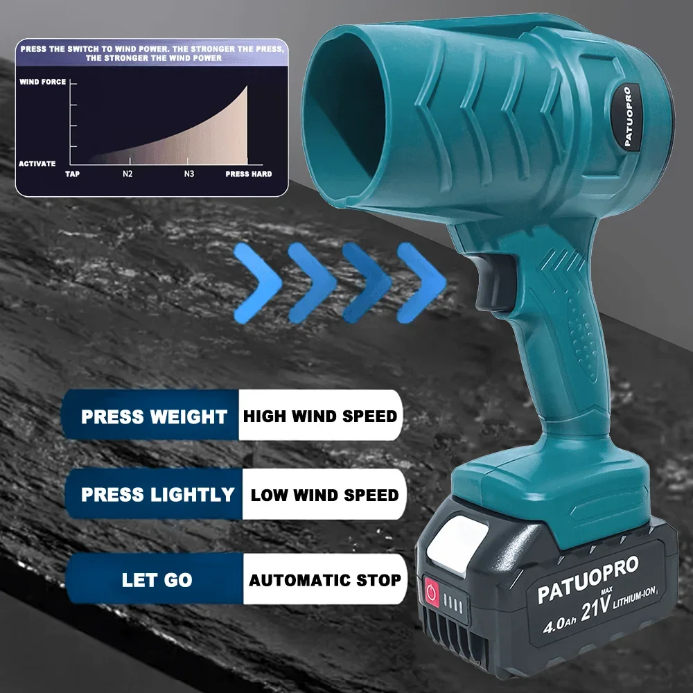 PATUOPRO Electric Handheld Turbo Jet Fan High Power Blowing Dryer Cordless Dust Blower Cleaning Tool For Makita 18V Battery