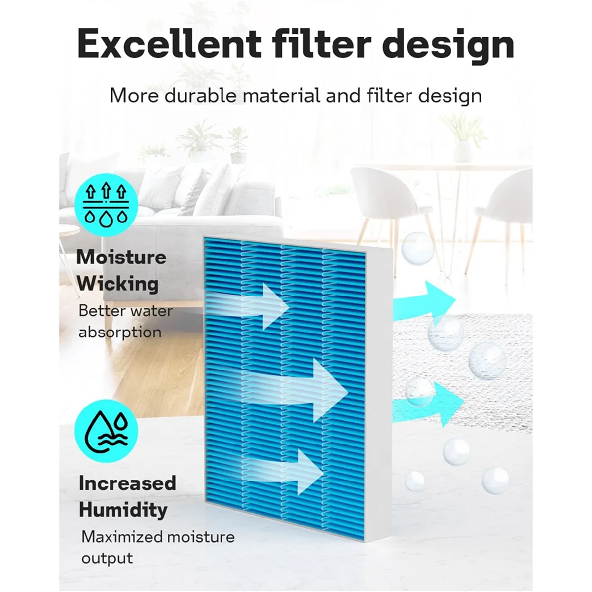 Фильтры увлажнителя A88M для интеллектуального испарительного увлажнителя Levoit Superior 6000S, запасные части для фильтров премиум-класса 6000S