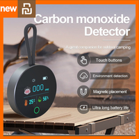 Xiami Youpin Portable Carbon Monoxide Detector For RV Car Camping CO Gas Leak Alarm Mijia Air Quality Safety Monitor For Travel