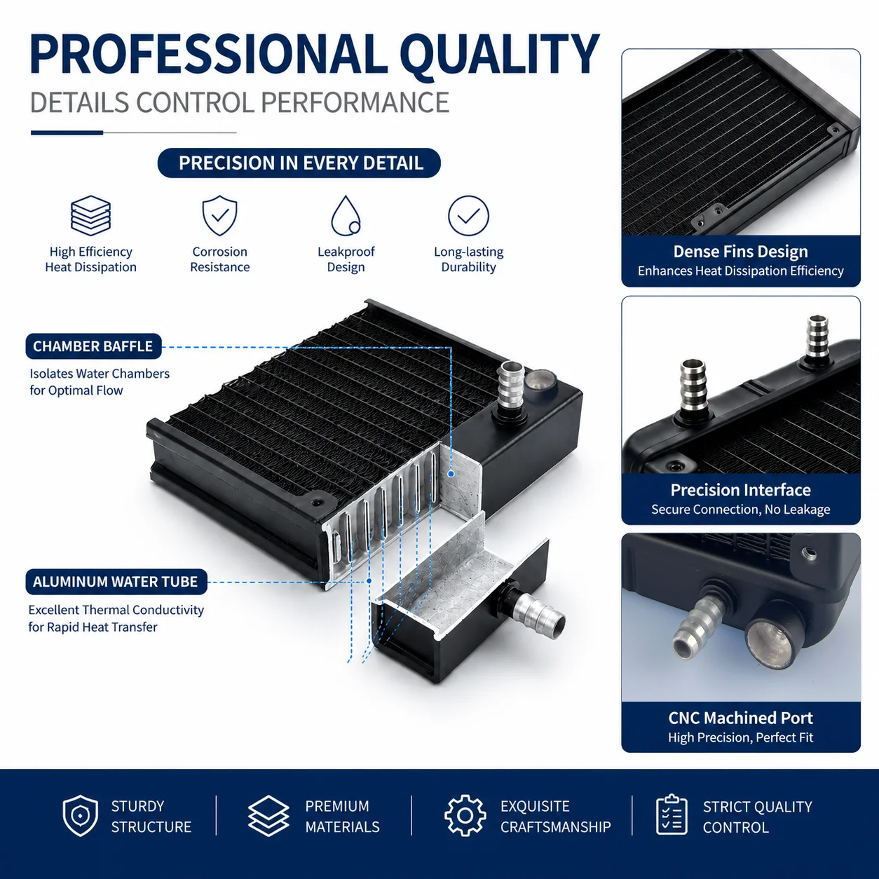 120/240/360mm Aluminum PC Water Cooling Radiator With Filling Vent Port, Heat Exchanger For CPU GPU VGA Memory Liquid Cooling