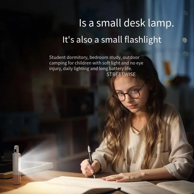 Smiling Shark Portable Zoomable Flashlight - High-Brightness Multicolor with 3 Modes for Camping