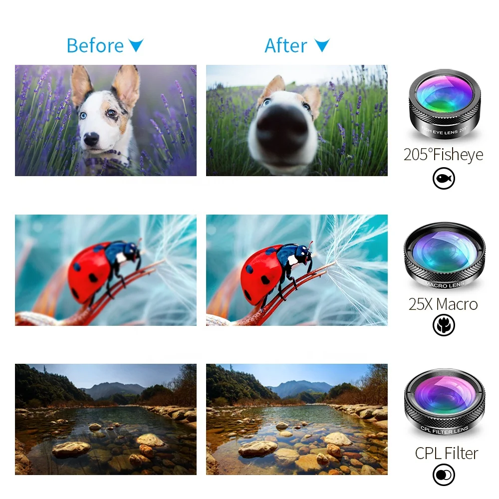 High Quality Mobile Cell Phone Camera Lens Kit for Smartphone 3 6 in 1