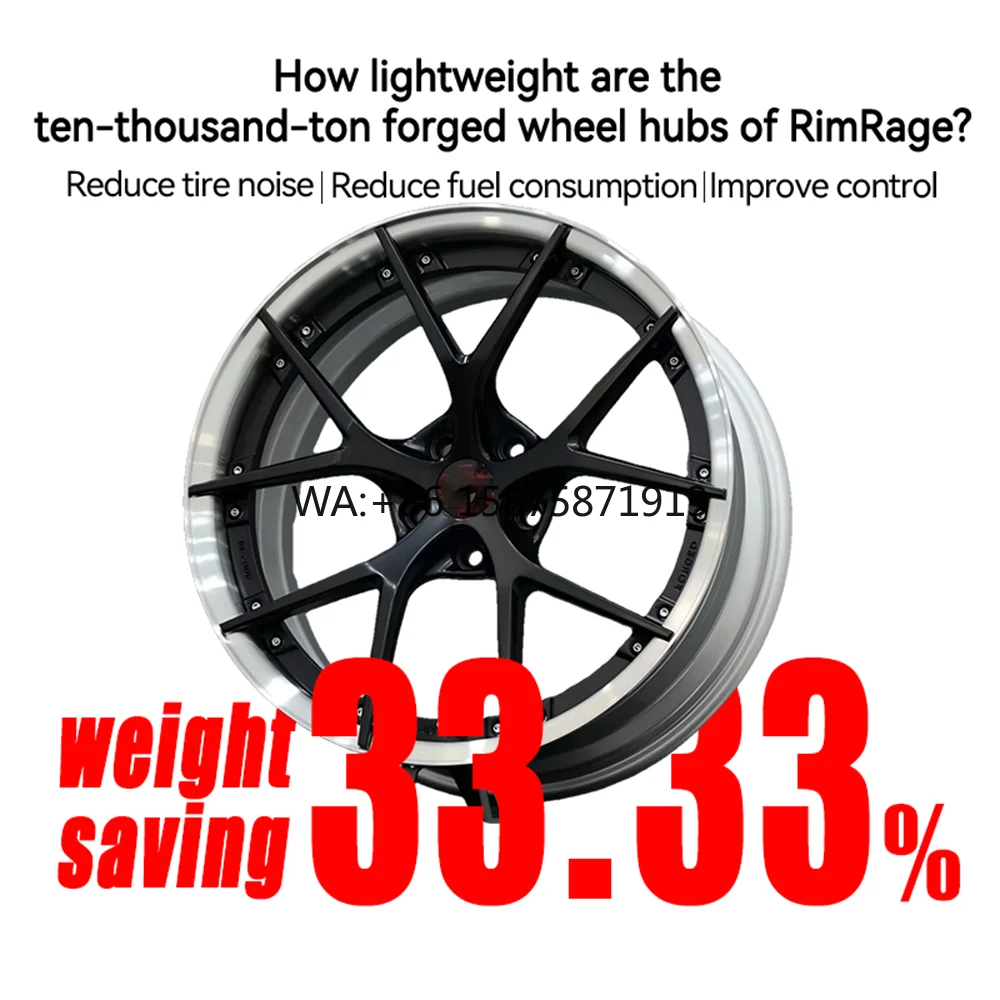 RI-S 1-Piece Forged…