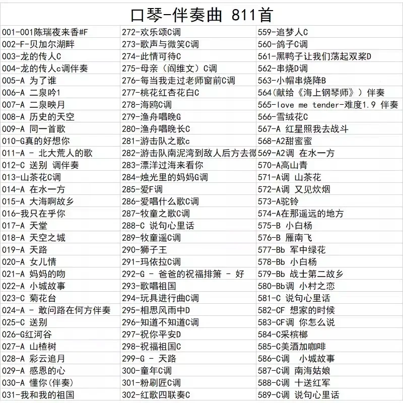 32G Harmonica Backing Track U Disk Demonstration Song ABCDF Tuning USB Disk Beginner Entry 810 Pieces of Music