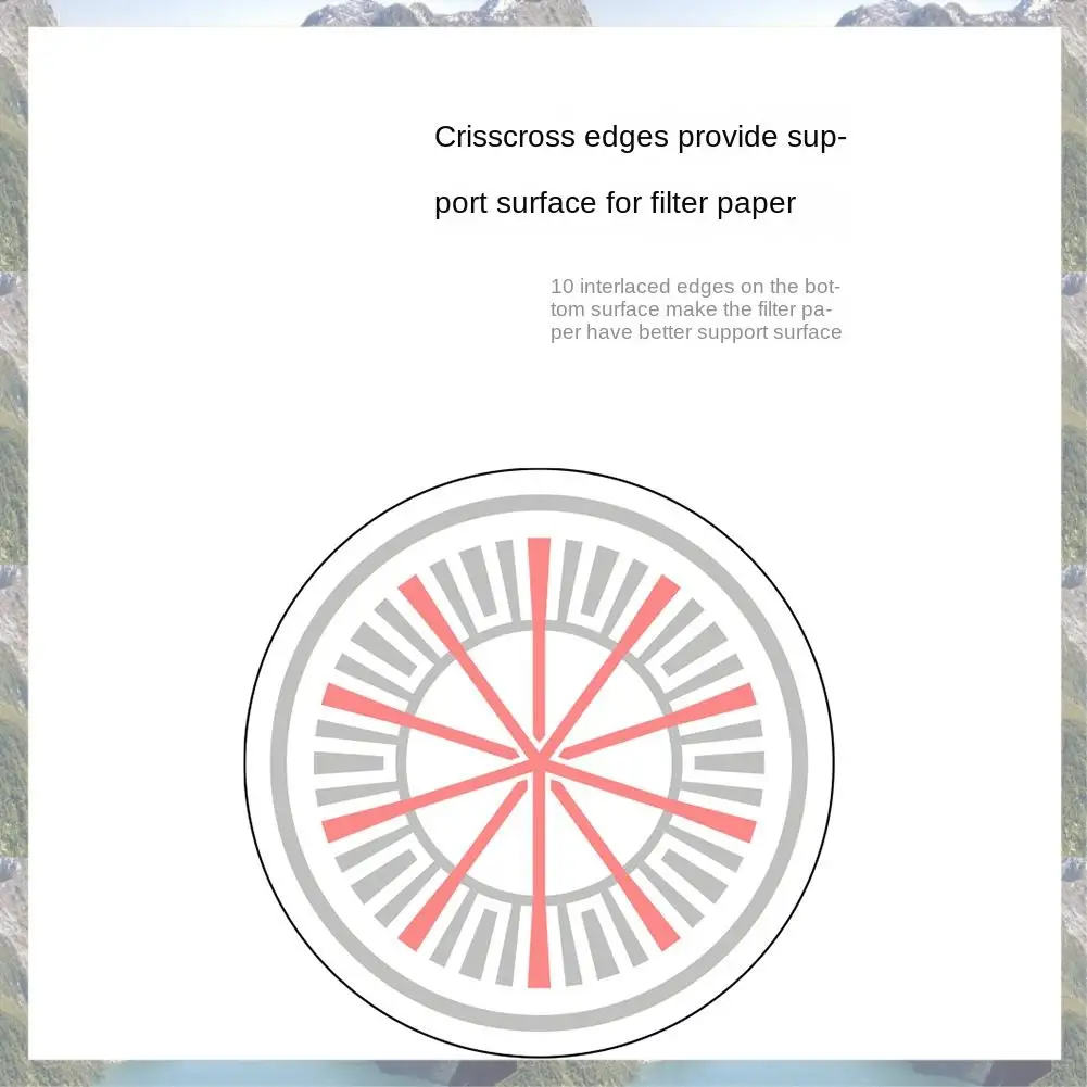 2025 Trend B75 Wave…