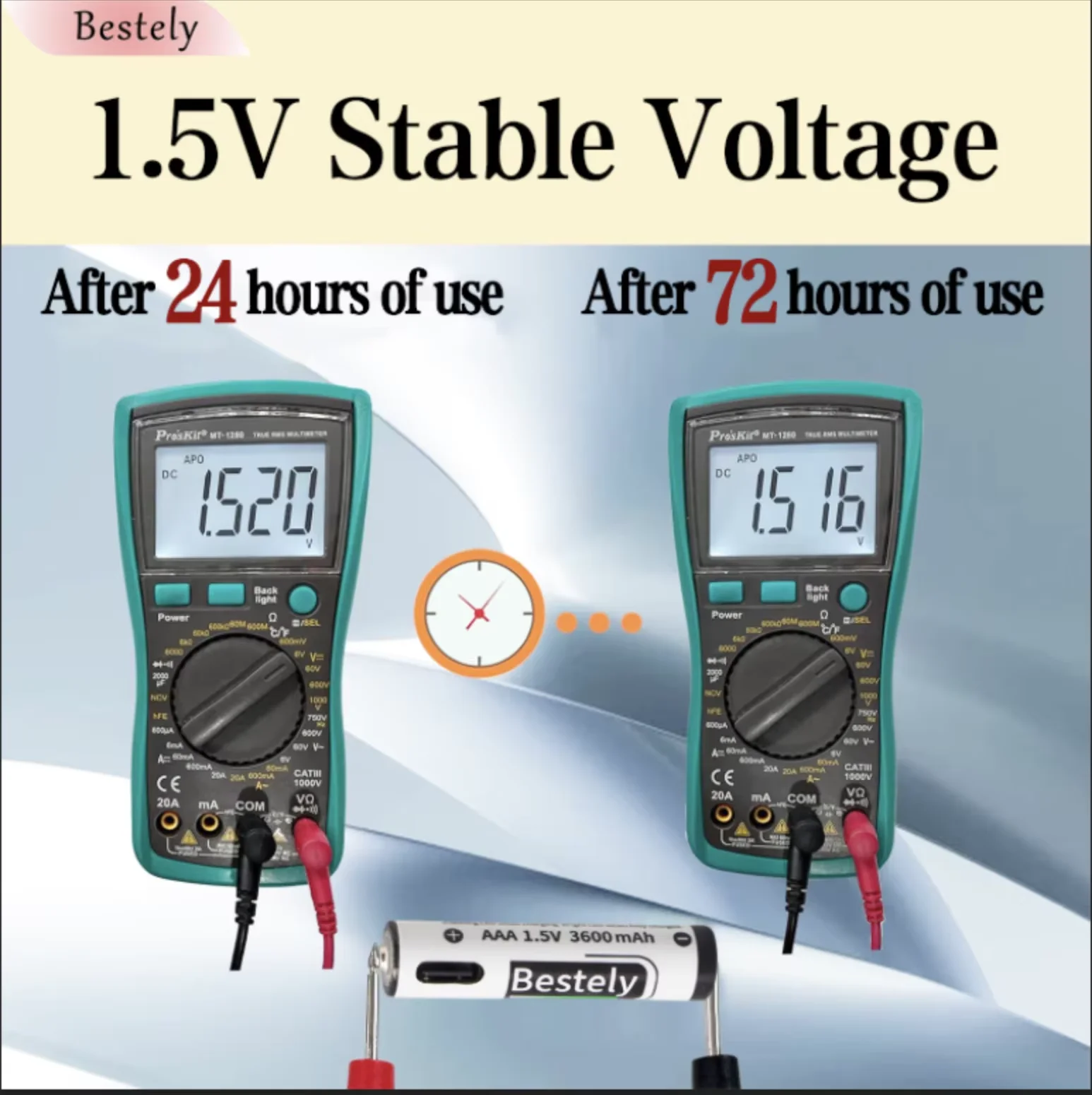 New 1.5V AA 5800mAh+AAA 3600mAh Lithium rechargeable Battery,USB Fast Charging Li-ion Battery , 2000 Cycles with USB- C Cable