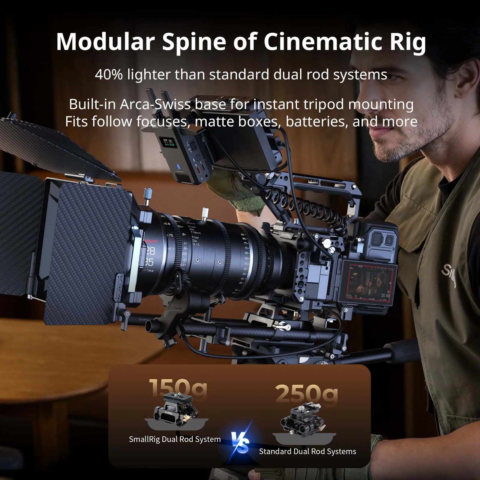 SmallRig FX5 "HawkLock" Kamera-Cage für Sony FX5 mit Klemme für HDMI-Kabel, Top-Platte mit 1/4"-20 / 3/8"-16 Arca-Typ Schnellwechselplatte – Detail 9