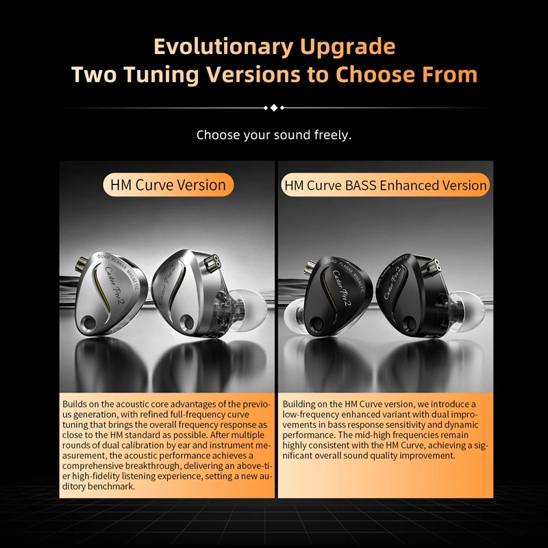 KZ Castor Pro 2 In Ear Earphone Dynamic Planar Magnetic Dual Driver HiFi Sound Tunable Portable Wired Headset - view 4