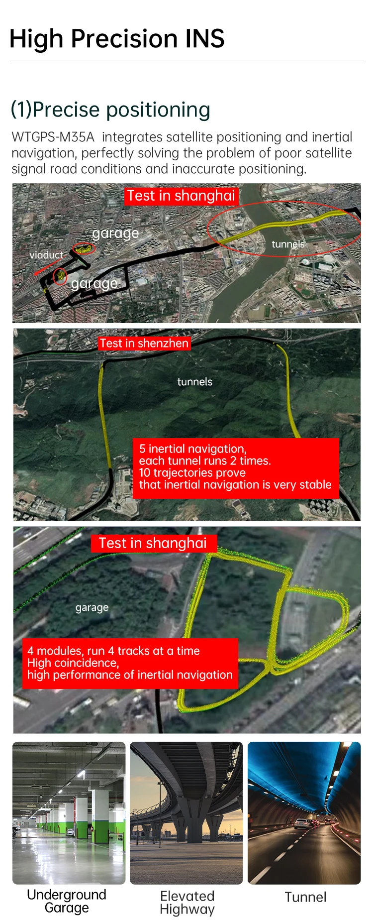 WitMotion WTGPS-35A Dwuzakresowy moduł anteny pozycjonującej GNSS Sub-meter INS, odbiornik NMEA0183 GPS-Station GPS/GNSS/BDS/GLONASS