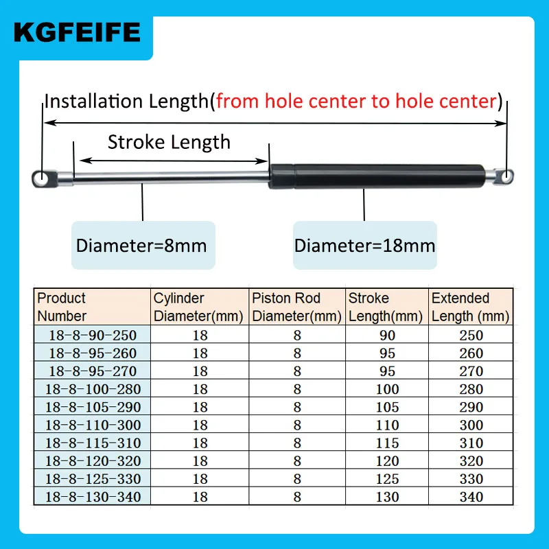 1PC 250mm-340mm  30kg/300N Car hydraulic Lift Support Gas Strut Hydraulic Spring Hinge Kitchen Cupboard Hinge Furniture Hardware