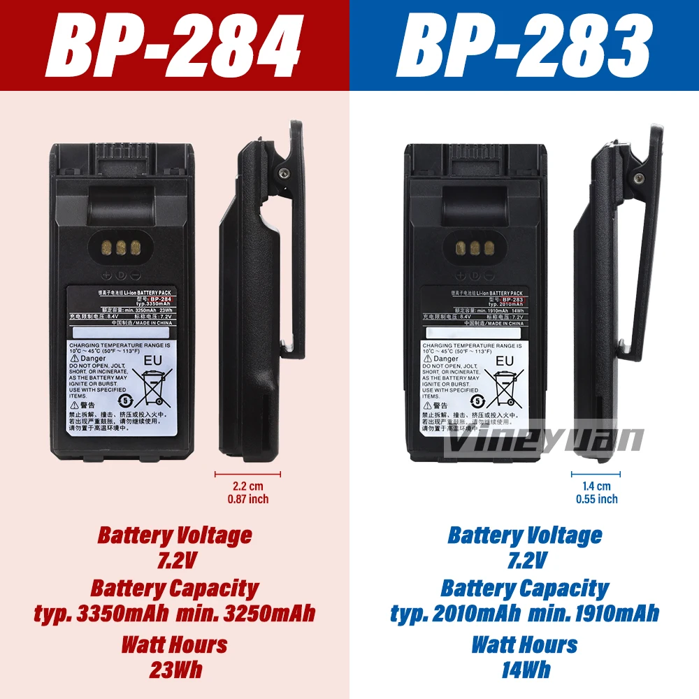 BP-283 BP-284 Battery For Icom IC-F3400 IC-F3400D IC-F3400DP IC-F3400DPS IC-F3400DPT IC-F3400DS IC-F3400DT IC-F4400 IC-F4400D