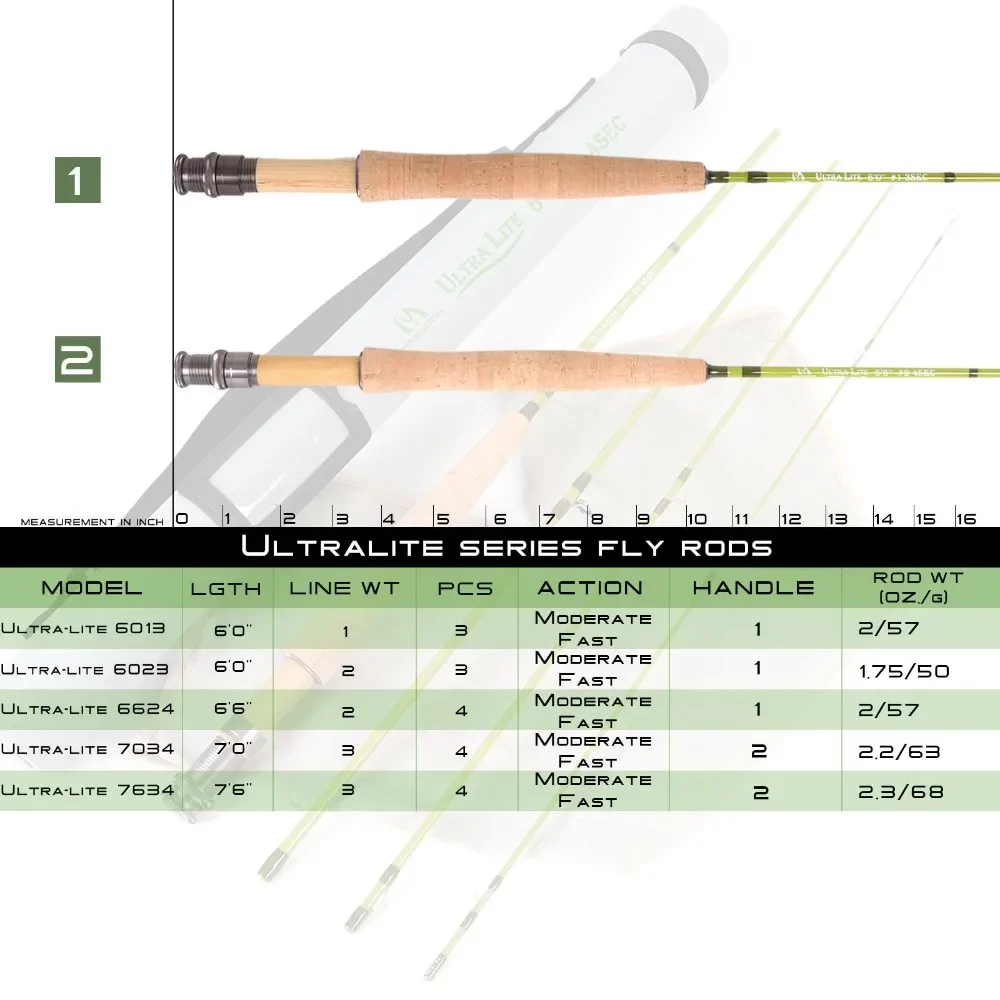 MAXIMUMCATCH Ultralite/V-light 6ft-7.6ft 2/3wt Small Stream Creek
