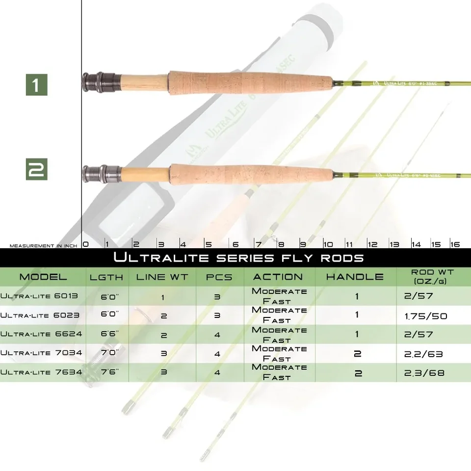 MAXIMUMCATCH Ultralite/V-light 6ft-7.6ft 2/3wt Small Stream Creek