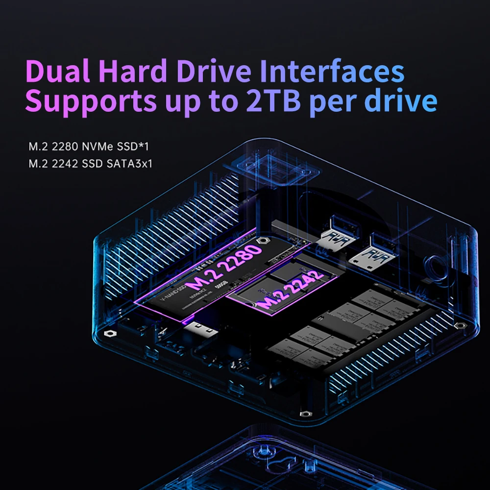 Bestoss A3U Mini PC AMD Ryzen 5 5625U 16GB DDR4 3200MHz RAM 2TB ROM 4K 60Hz mini pc Windows11 pro Gaming Computer desktop