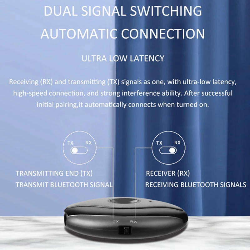 2 In 1 Bluetooth 5.4 Receiver Transmitter Aux Bluetooth Car Adapter Wireless Audio Transmitter For TV Speakers