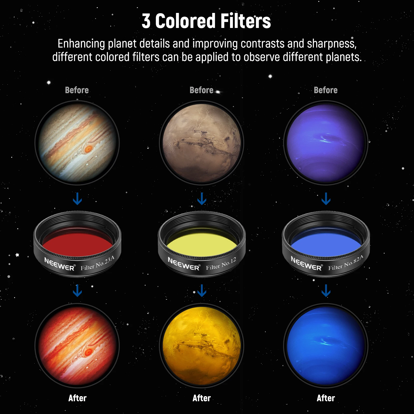 NEEWER 9 قطعة مجموعة عدسات التلسكوب الفلكي مجموعة ملحقات مرشح العدسة مع عدسة (3) 1.25 بوصة Pléssl (1) 2X عدسة بارلو