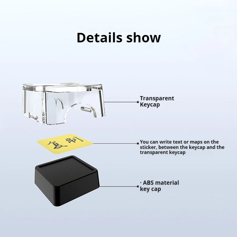 Keyboard Keycaps Can Be Opened With A Transparent Note Sticker And Replaced With Entertainment Game Keycaps Clipboard Wallpaper