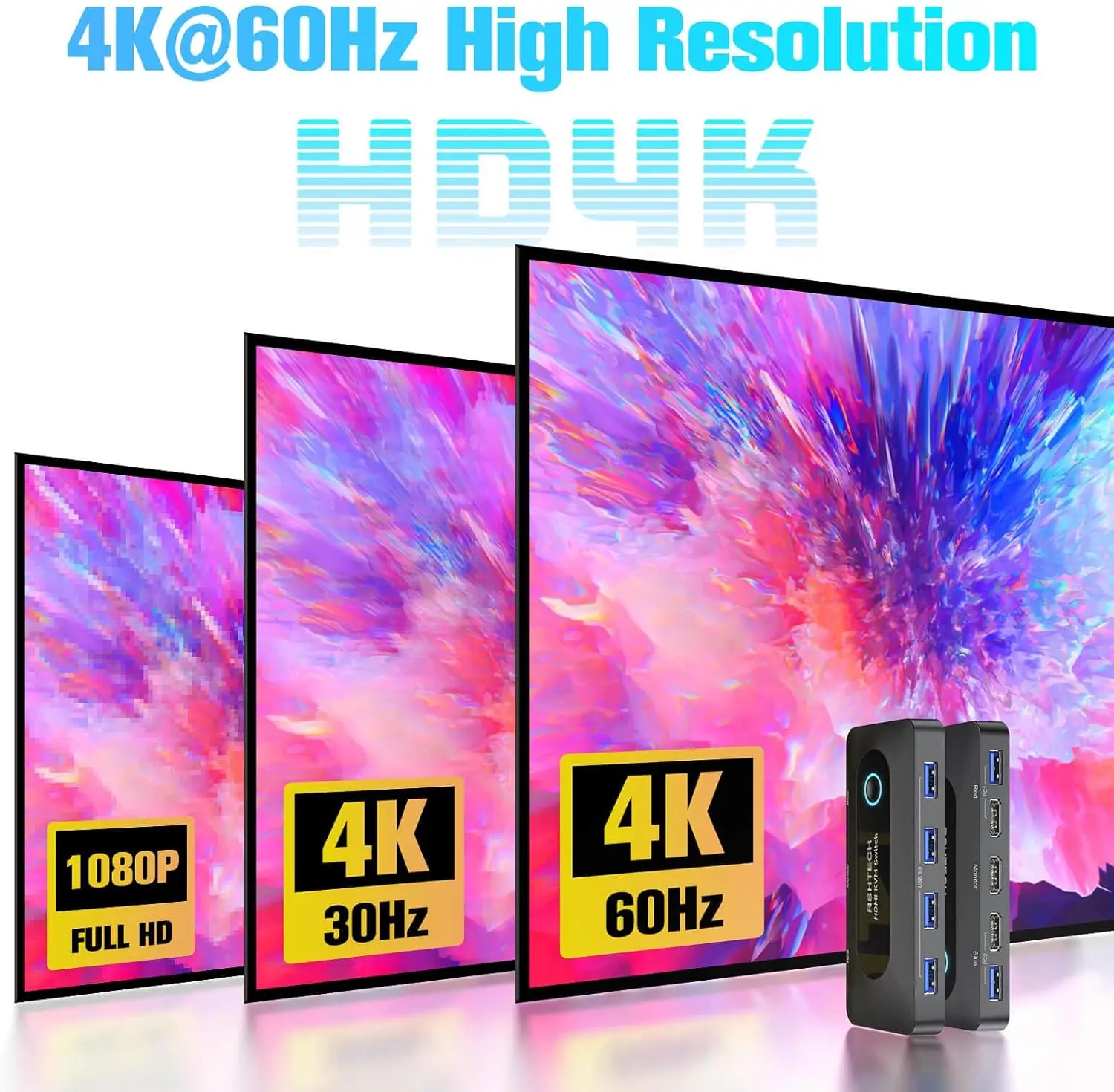 مفتاح RSHTECH KVM مع HDMI 4K@60 هرتز و4 منافذ بيانات USB-3.0 لـ 2 جهاز كمبيوتر مشاركة طابعة ماوس لوحة المفاتيح وشاشة واحدة عالية الدقة