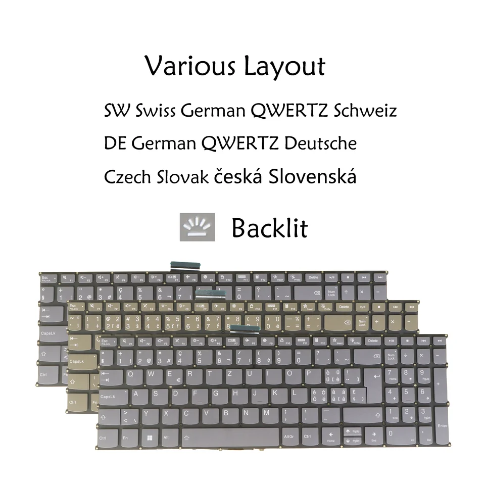 Backlit Keyboard for Lenovo Ideapad 5 15ABA7 15ALC05 15ARE05