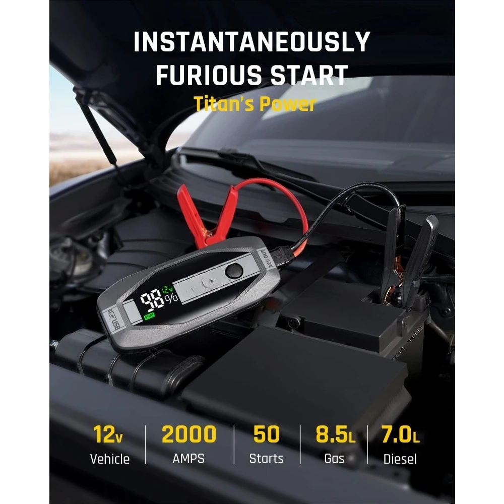 Tools & Equipment A…