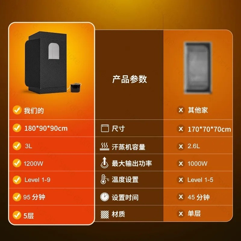 Red light wet steam, dry steam, sweat steamer, foldable sauna 1.8m sweat box, home sweat steaming tool