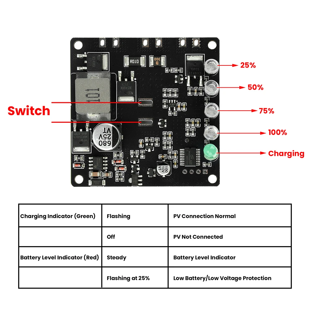 MPPT Solar Charge Control Module Auto Power Point Tracking 3S Lithium Battery Protection Efficient Energy Storage