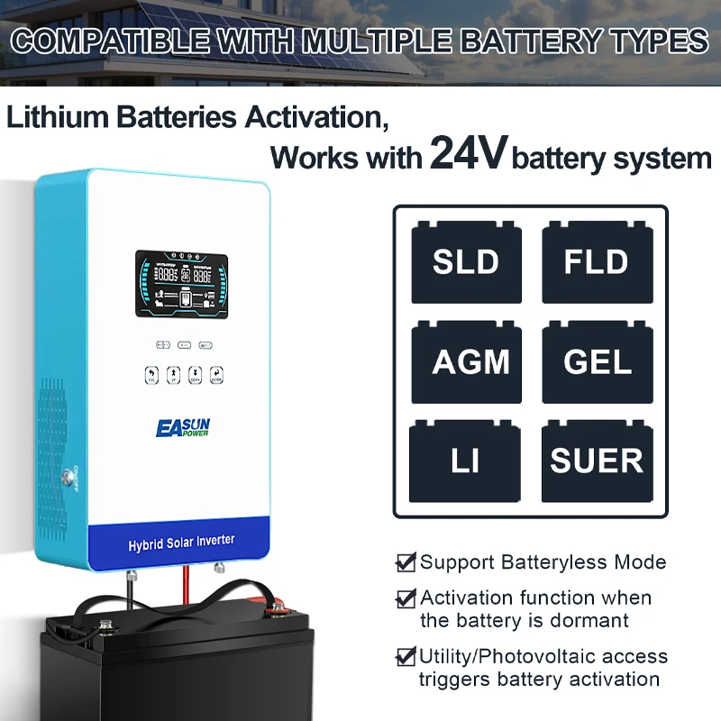 Thumbnail 4 - #2 Top Solar Inverters Picks for Every Budget