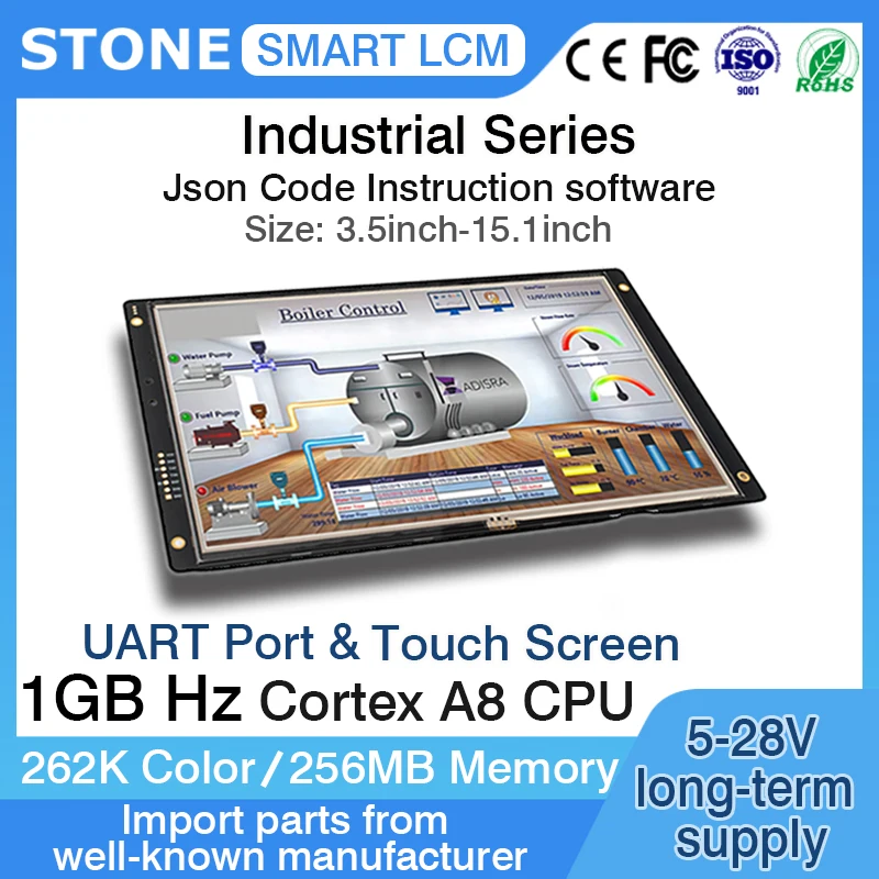 

3 Year Warranty! Embedded/ Open Frame Industrial Panel 5.0" HMI Touch Screen Display