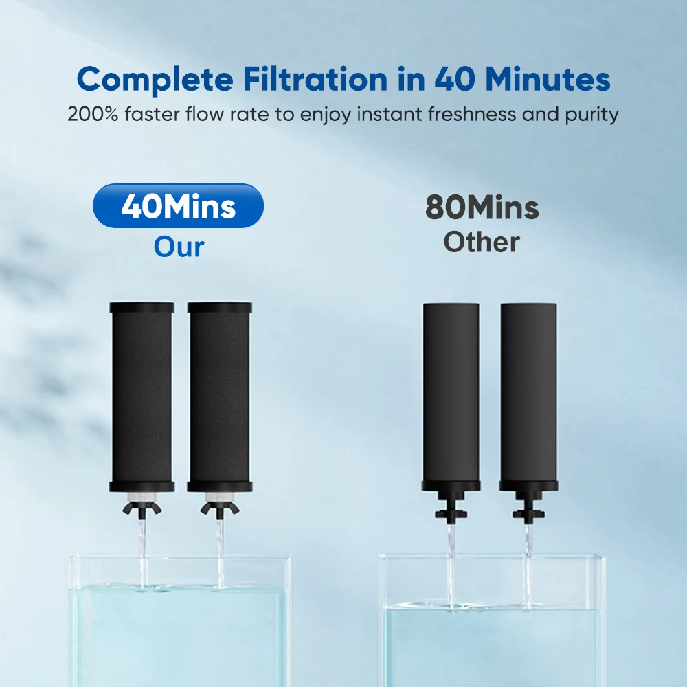 Thumbnail 2 - #4 Latest Emergency Blankets Updates