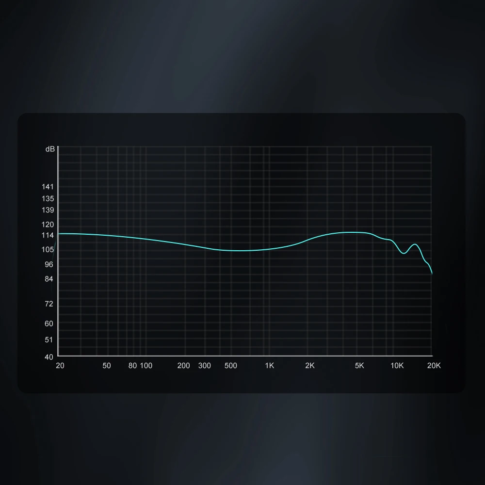 TRN MT3 HiFI 이어폰 10mm 고성능 동적 게임 헤드셋 이어폰 iem TRN XuanwuFor 샤오미
