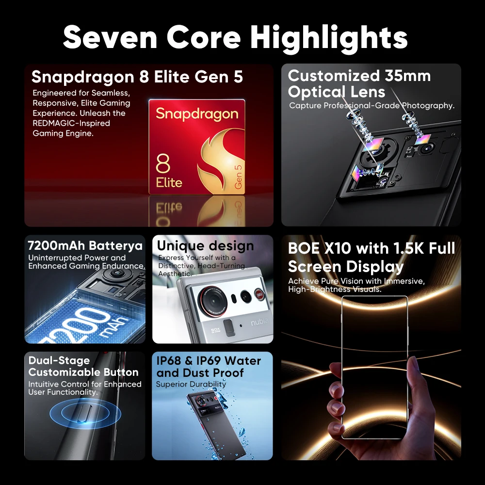 الشحن من روسيا الهاتف الذكي Nubia Z80 Ultra 5g #2