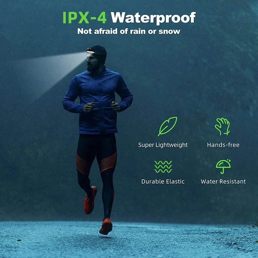 High Power LED Sensor Headlamp XPE+COB 10 Modes Head Flashlight Built-in Battery USB Rechargeable Camping Climbing Headlight