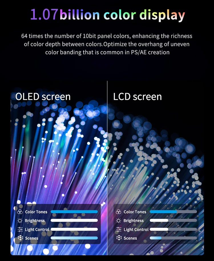 13,3 Zoll 4K OLED Touchscreen Tragbarer Monitor 3840*2160 mit Typ-C HDMI-kompatibel für Handy PC Laptop Gaming Monitor – Detail 9