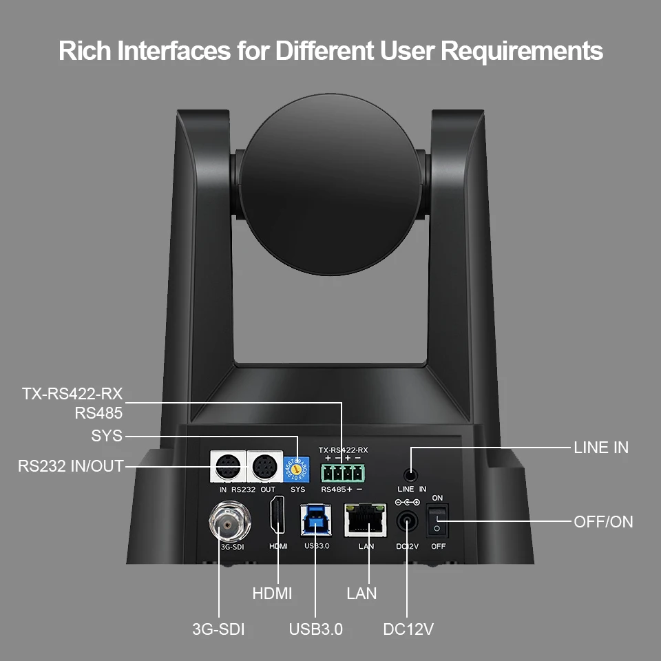 4K/1080P Ptz NDI Camera HDMI SDI LAN USB POE Video Conference Camera 12/20/30X Zoom for Church Business Youtube Live Streaming