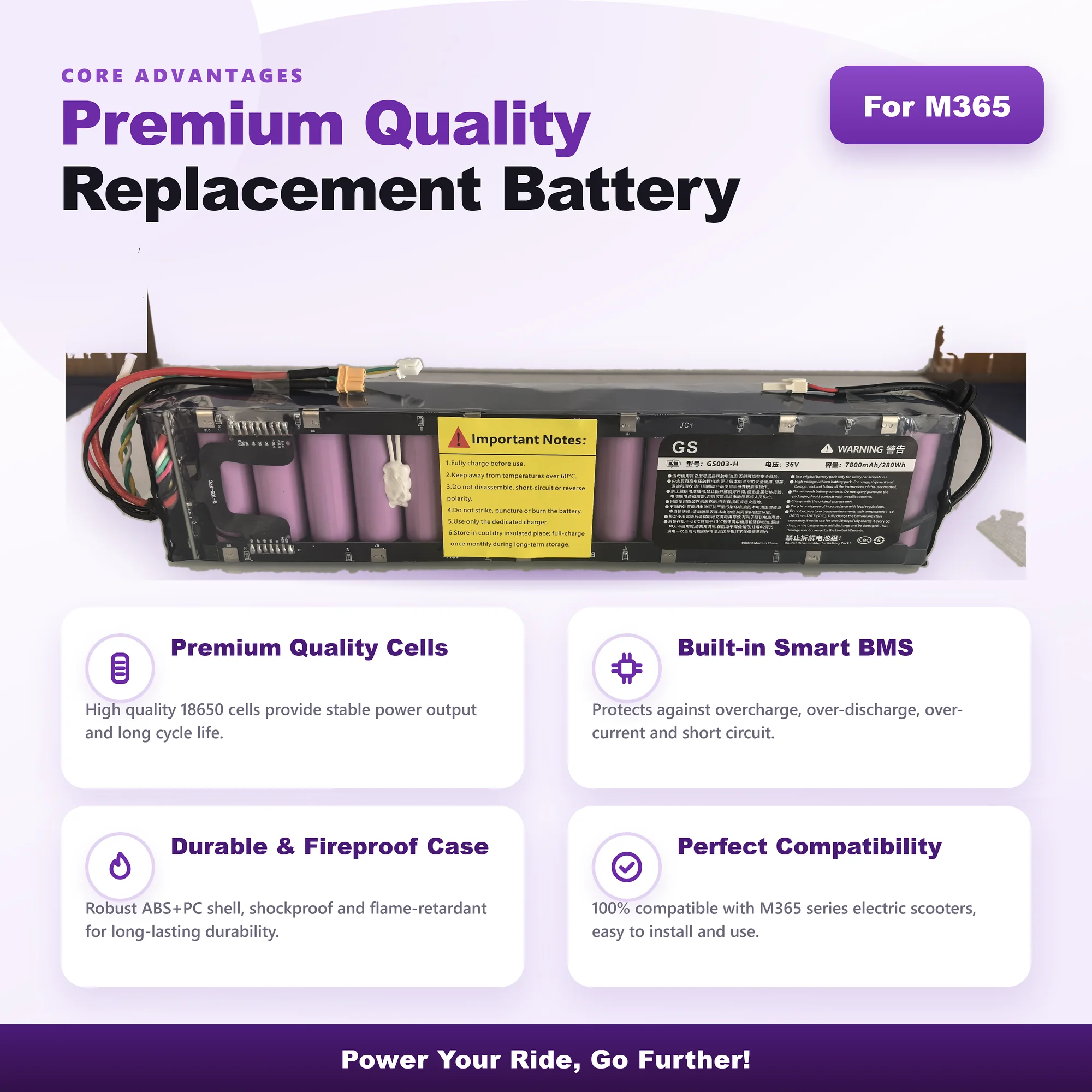 36V 7,8Ah 7800mAh 10S3P 18650 Li-Ionen-Akku für Xiaomi M365 / M356 / Pro Elektroroller, kompatibler Ersatz mit BMS – Detail 2