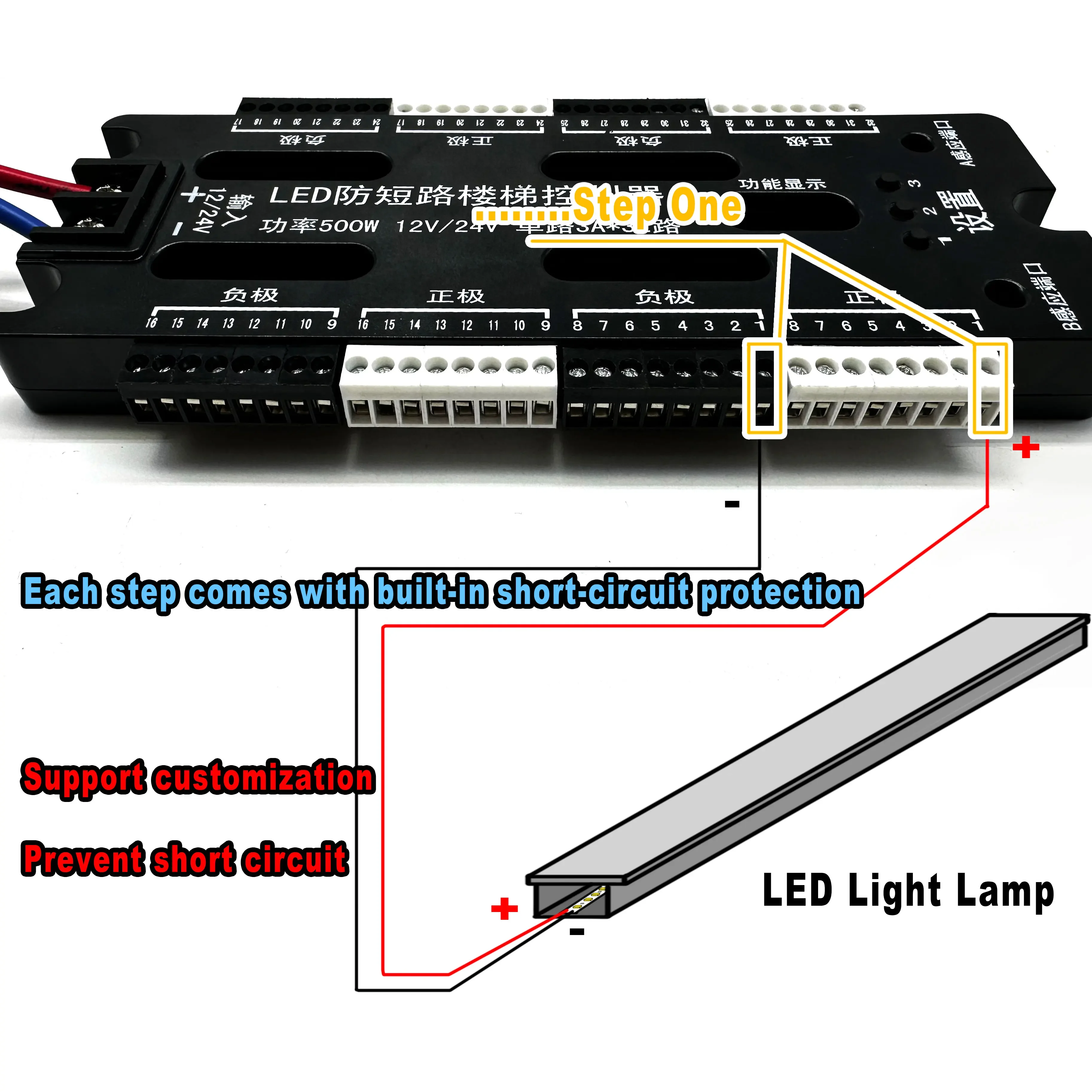 32 Step 12V/24V Intelligent Staircase LED Lighting Controller Human Body Sensing Motion Sensor PIR Light Staircase Controller